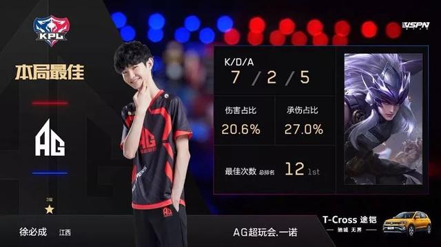 爭相追逐的