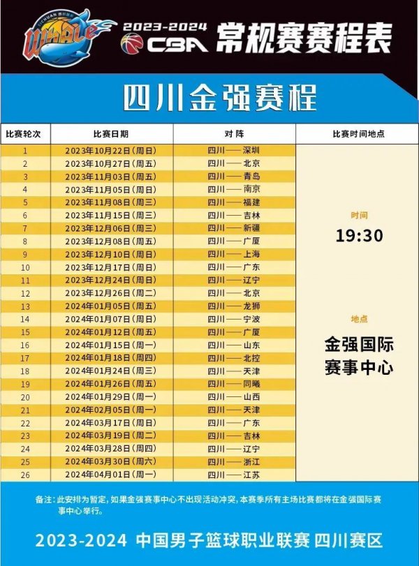 人开始关注