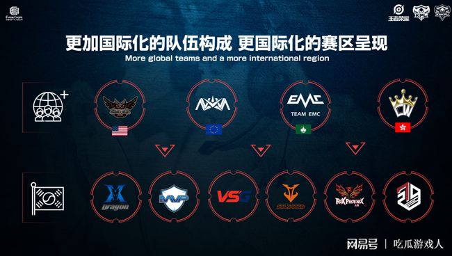 键战役中却 键战役中却